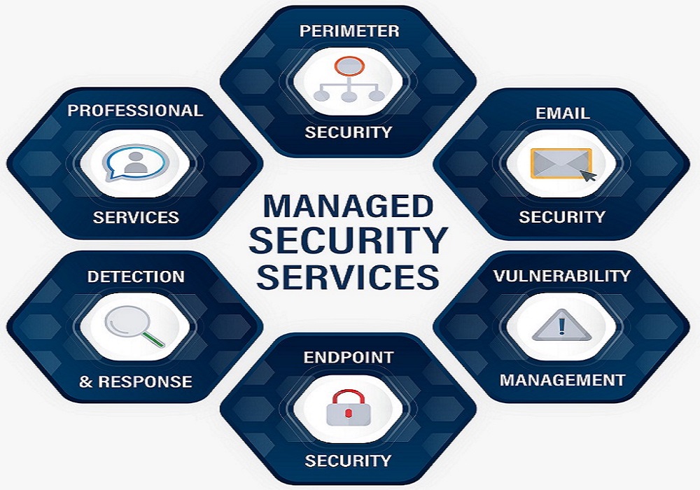 Managed Security Service Cslbd